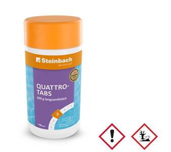 211666 qUATTROTABS.jpg